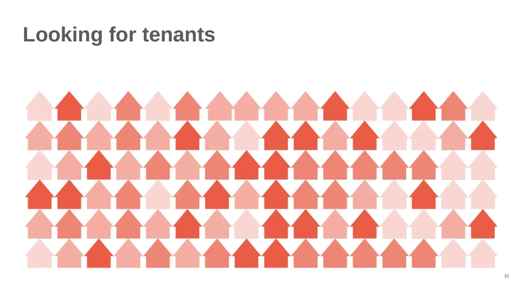 Good Landlord Research Study: Landlords Report of - slide 33 of 52