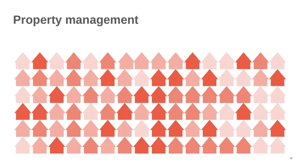 Good Landlord Research Study: Landlords Report of - slide 38 of 52