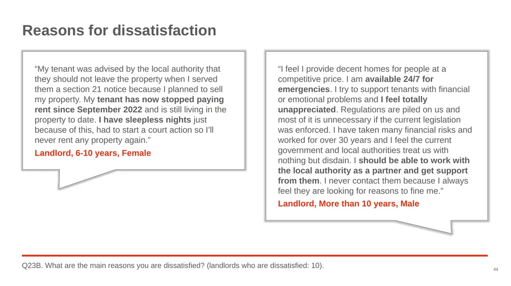 Good Landlord Research Study: Landlords Report of - slide 44 of 52