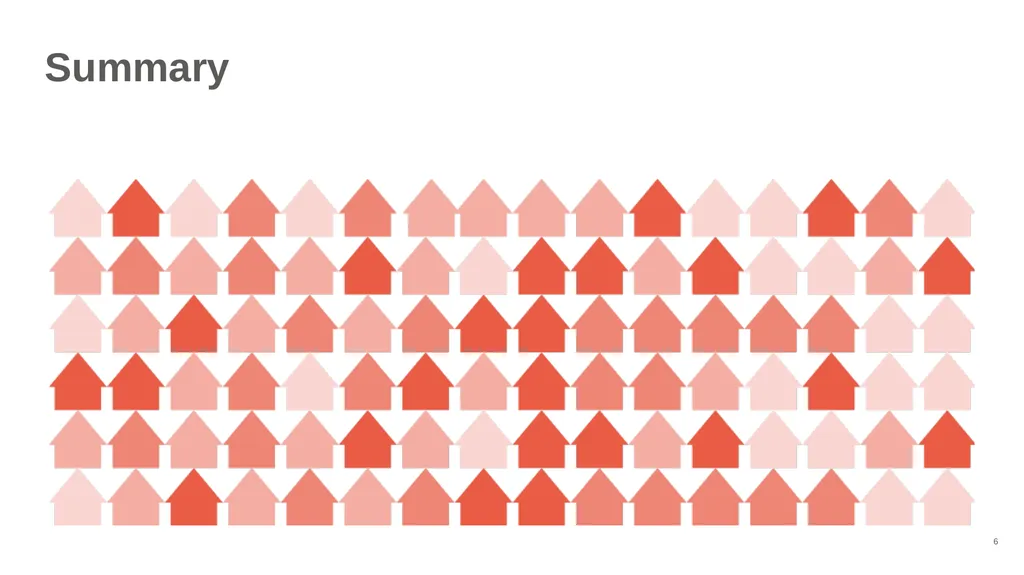 Good Landlord Research Study: Landlords Report of - slide 6 of 52