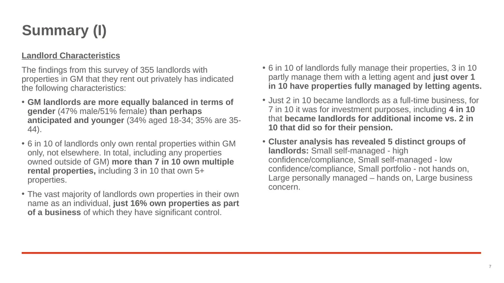 Good Landlord Research Study: Landlords Report of - slide 7 of 52