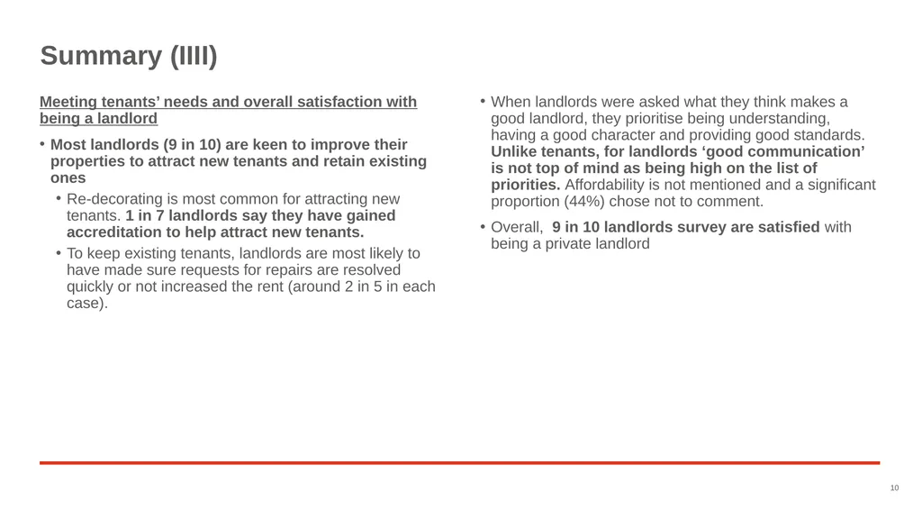 Good Landlord Research Study: Landlords Report of - slide 10 of 52