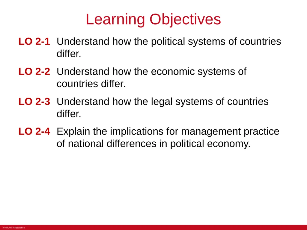 Chapter 2 National Differences in Political, - slide 2 of 25