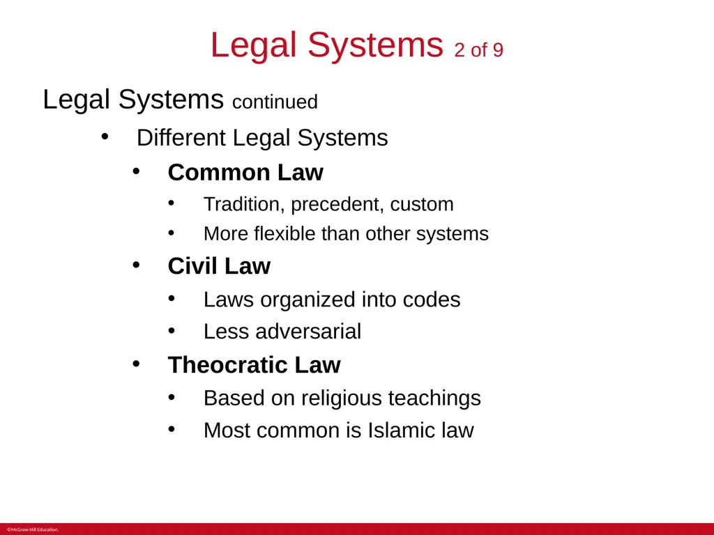 Chapter 2 National Differences in Political, - slide 14 of 25