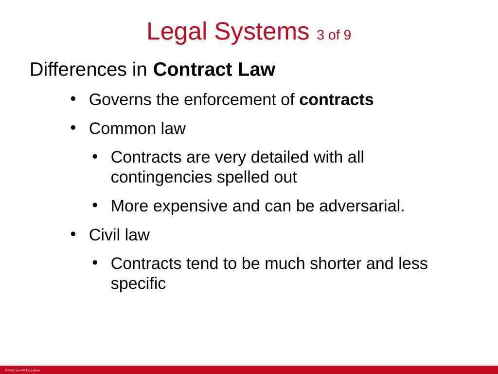 Chapter 2 National Differences in Political, - slide 15 of 25