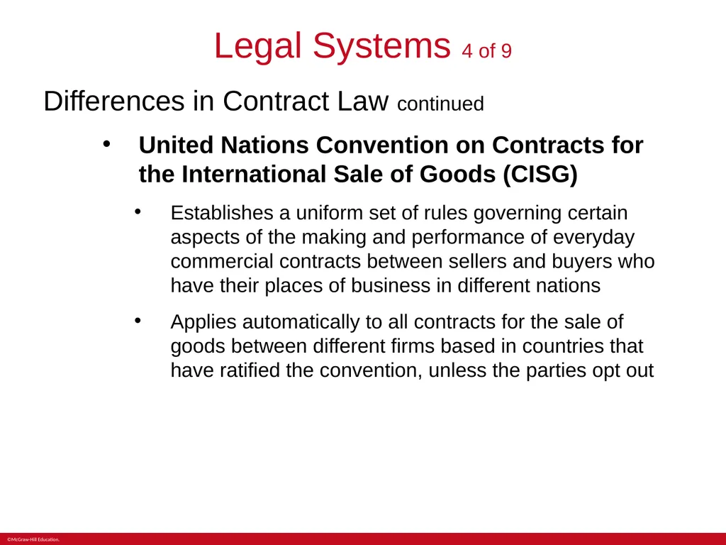 Chapter 2 National Differences in Political, - slide 16 of 25