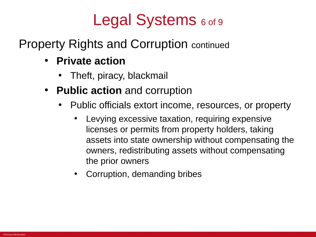 Chapter 2 National Differences in Political, - slide 18 of 25