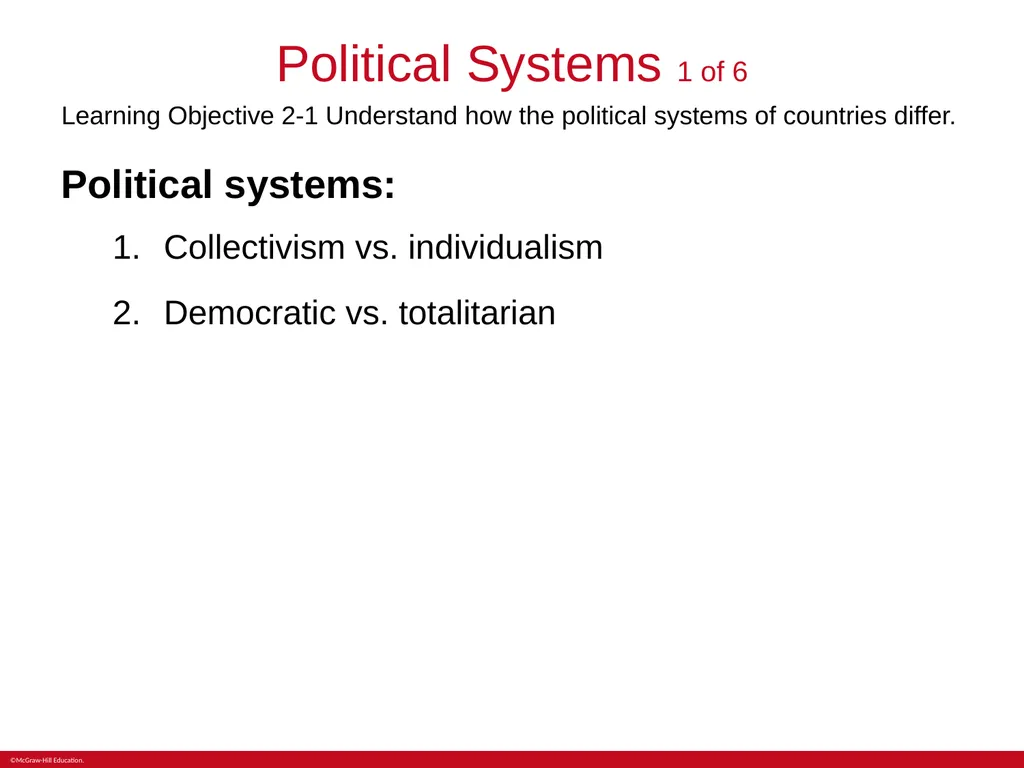 Chapter 2 National Differences in Political, - slide 4 of 25