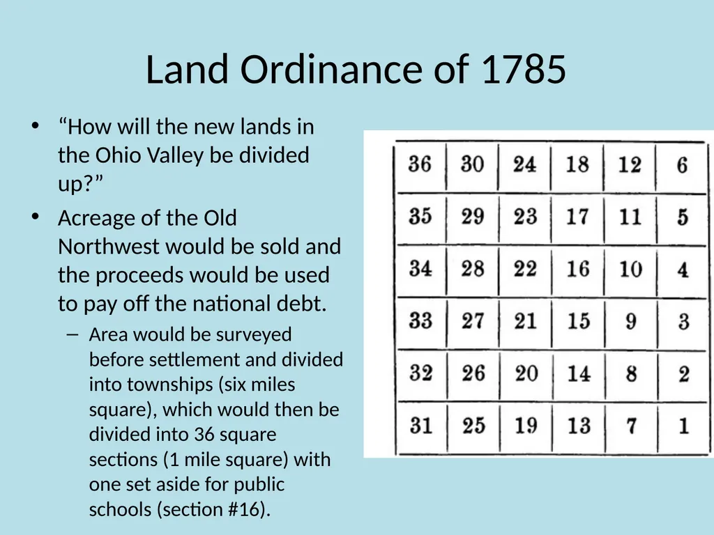 Chapter 9 The Confederation and the Constitution - slide 8 of 25