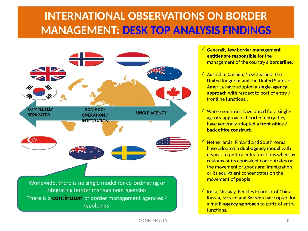 BORDER MANAGEMENT AUTHORITY (BMA) BILL -OVERVIEW- - slide 8 of 20