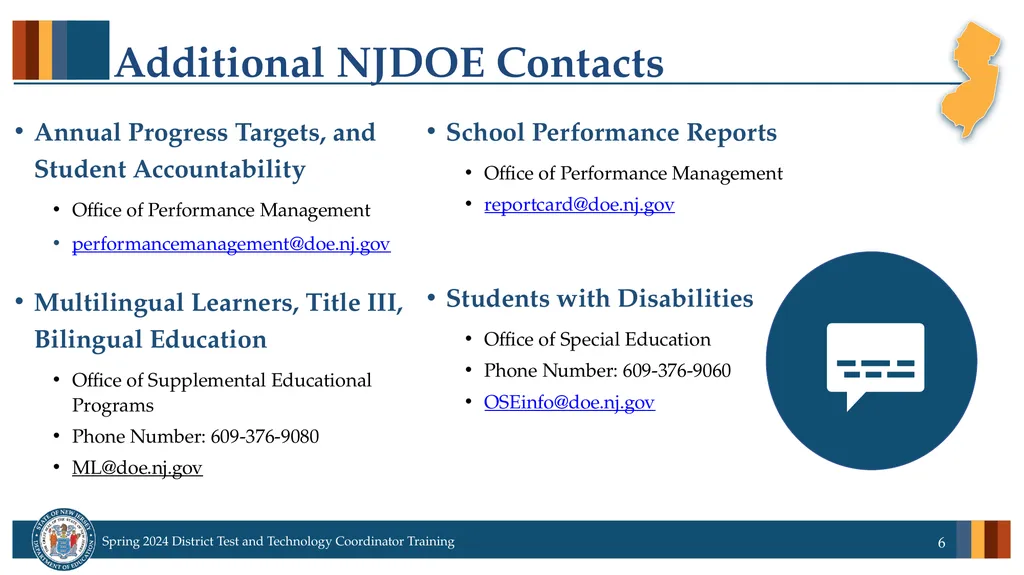 Spring 2024 District Test and District Technology - slide 6 of 134