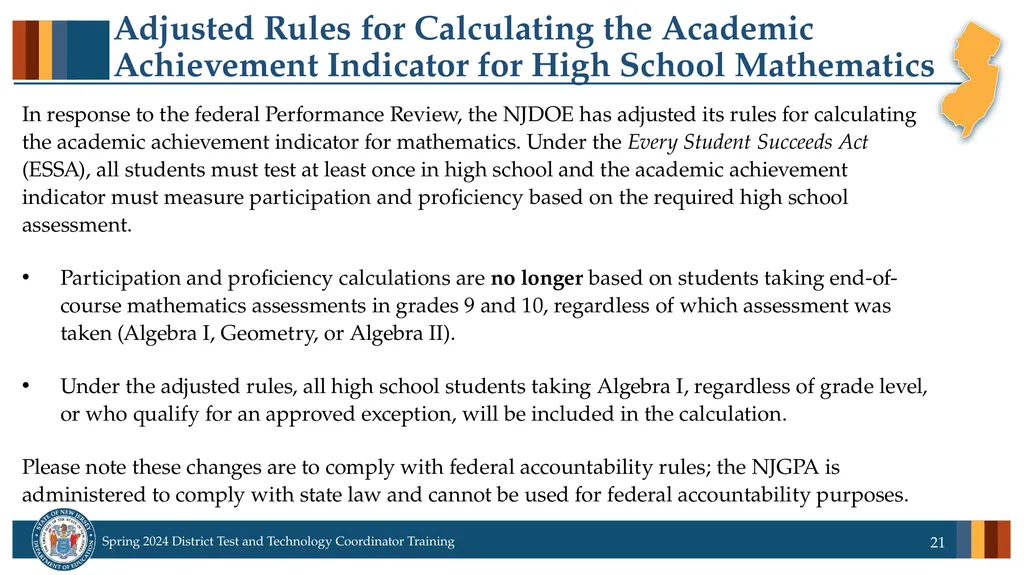Spring 2024 District Test and District Technology - slide 21 of 134