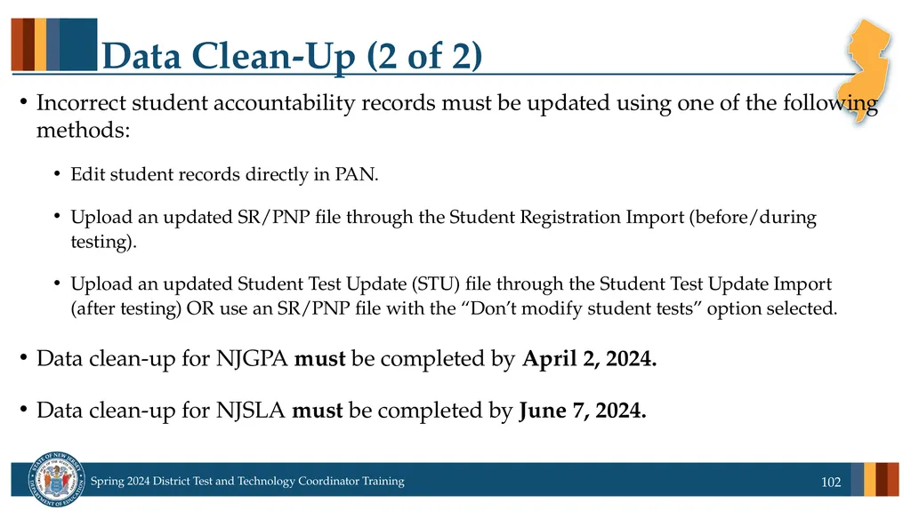 Spring 2024 District Test and District Technology - slide 102 of 134