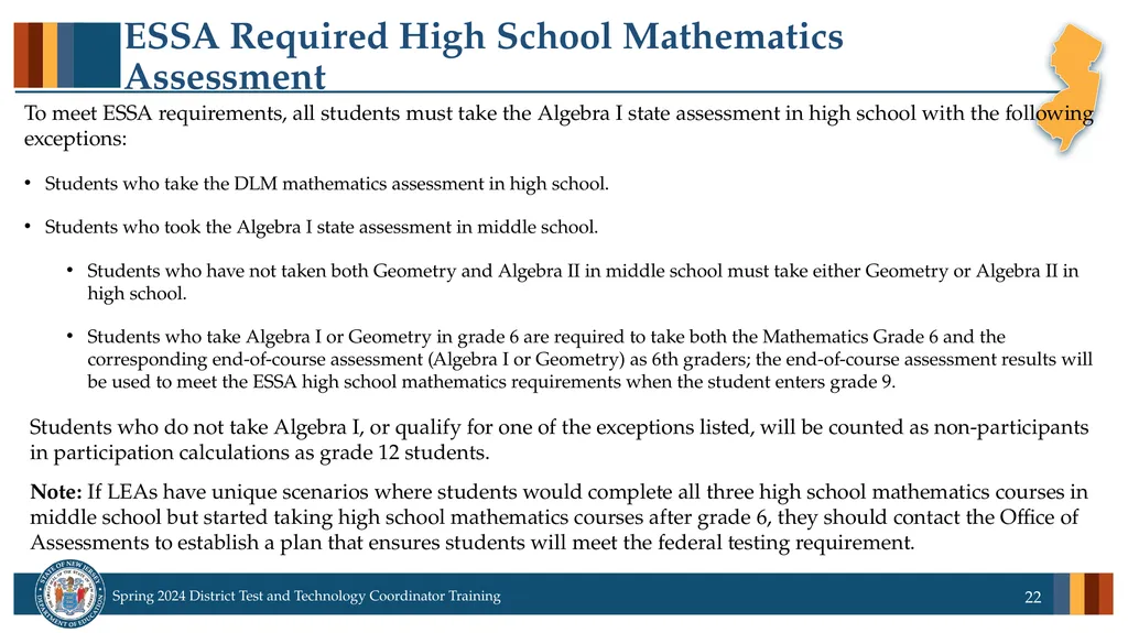 Spring 2024 District Test and District Technology - slide 22 of 134