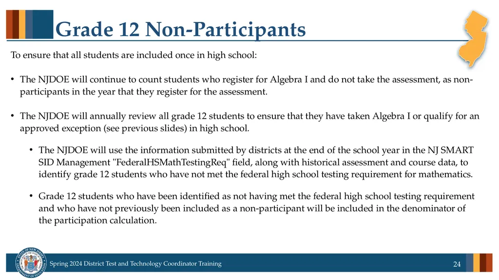 Spring 2024 District Test and District Technology - slide 24 of 134