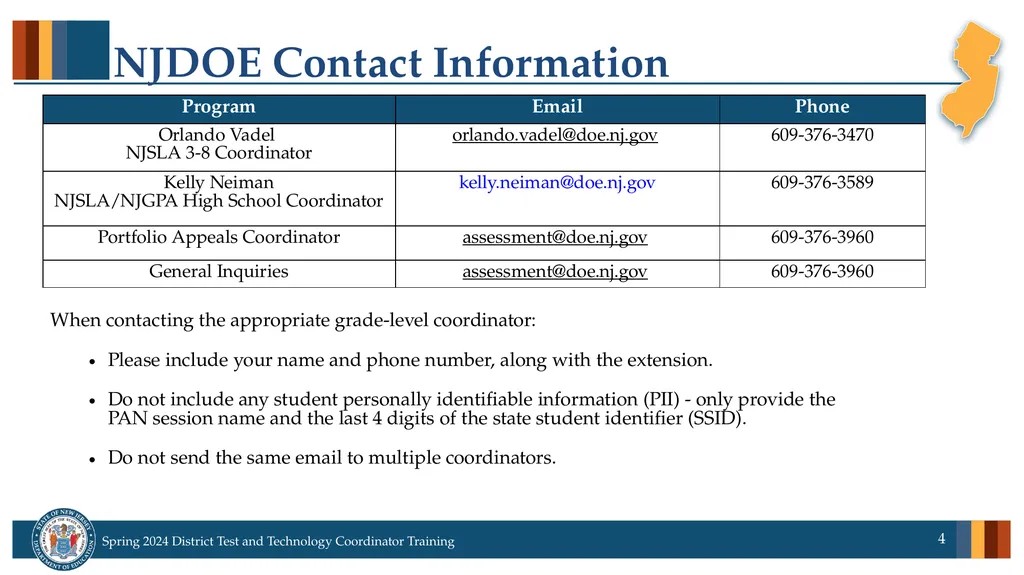 Spring 2024 District Test and District Technology - slide 4 of 134