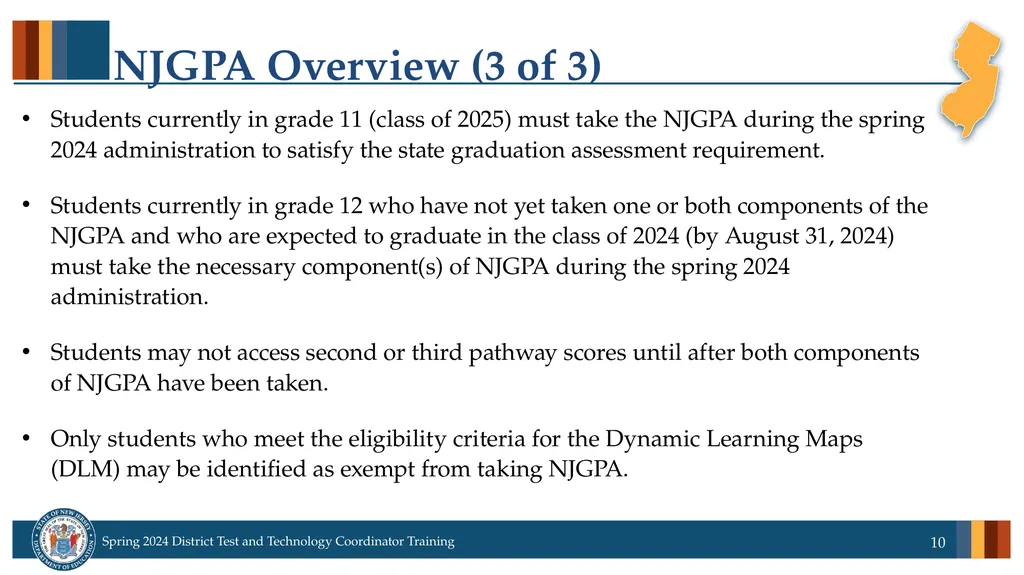 Spring 2024 District Test and District Technology - slide 10 of 134