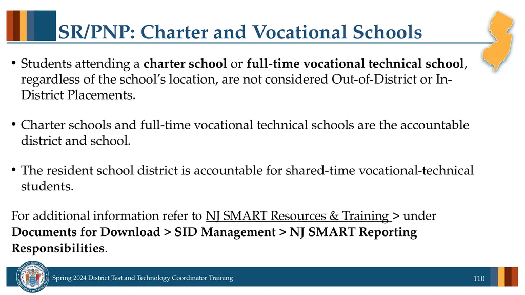 Spring 2024 District Test and District Technology - slide 110 of 134