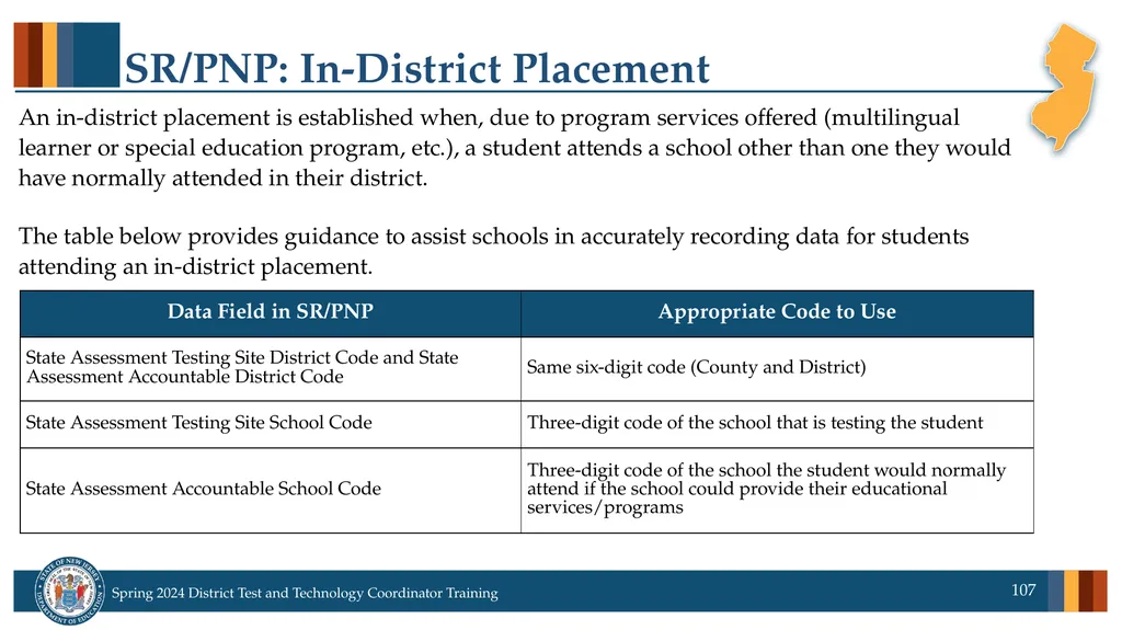 Spring 2024 District Test and District Technology - slide 107 of 134