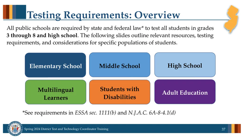 Spring 2024 District Test and District Technology - slide 37 of 134