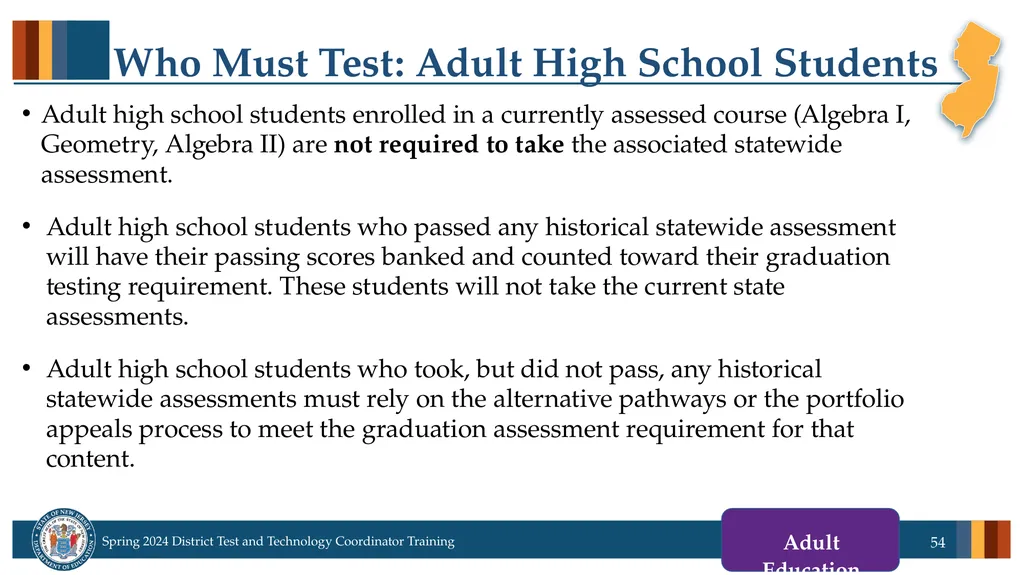 Spring 2024 District Test and District Technology - slide 54 of 134
