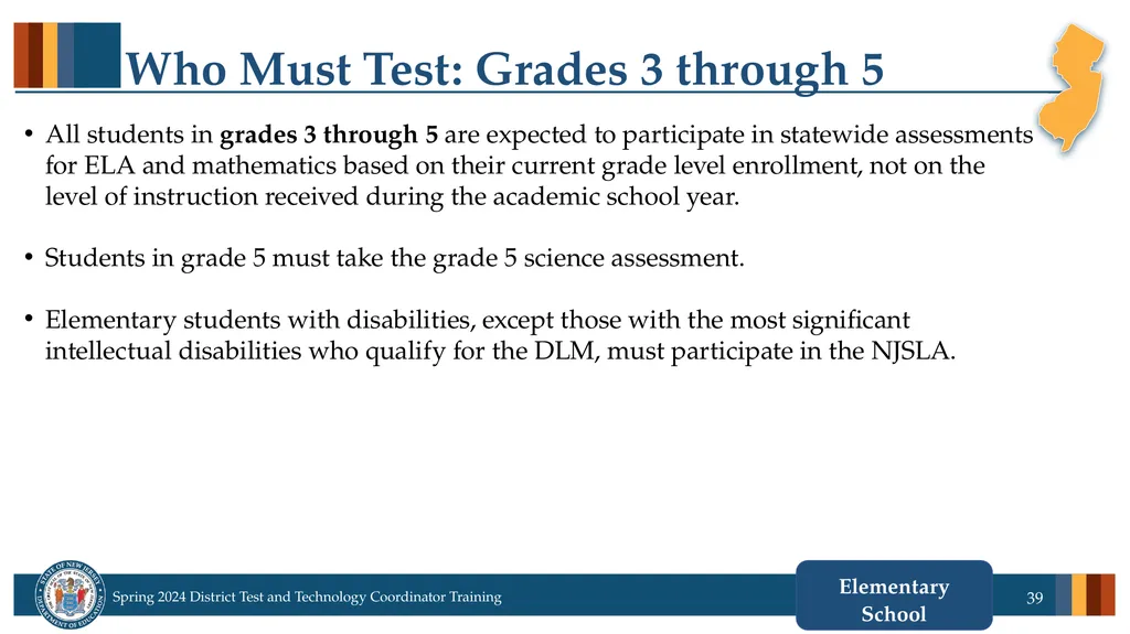 Spring 2024 District Test and District Technology - slide 39 of 134