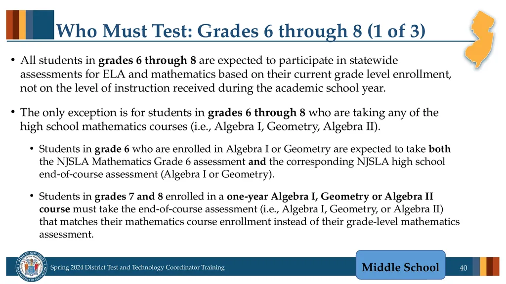 Spring 2024 District Test and District Technology - slide 40 of 134