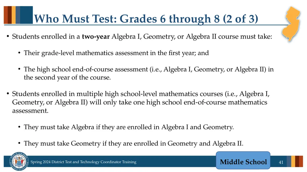 Spring 2024 District Test and District Technology - slide 41 of 134