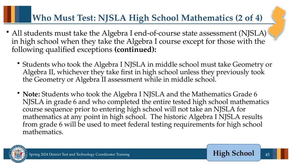 Spring 2024 District Test and District Technology - slide 45 of 134