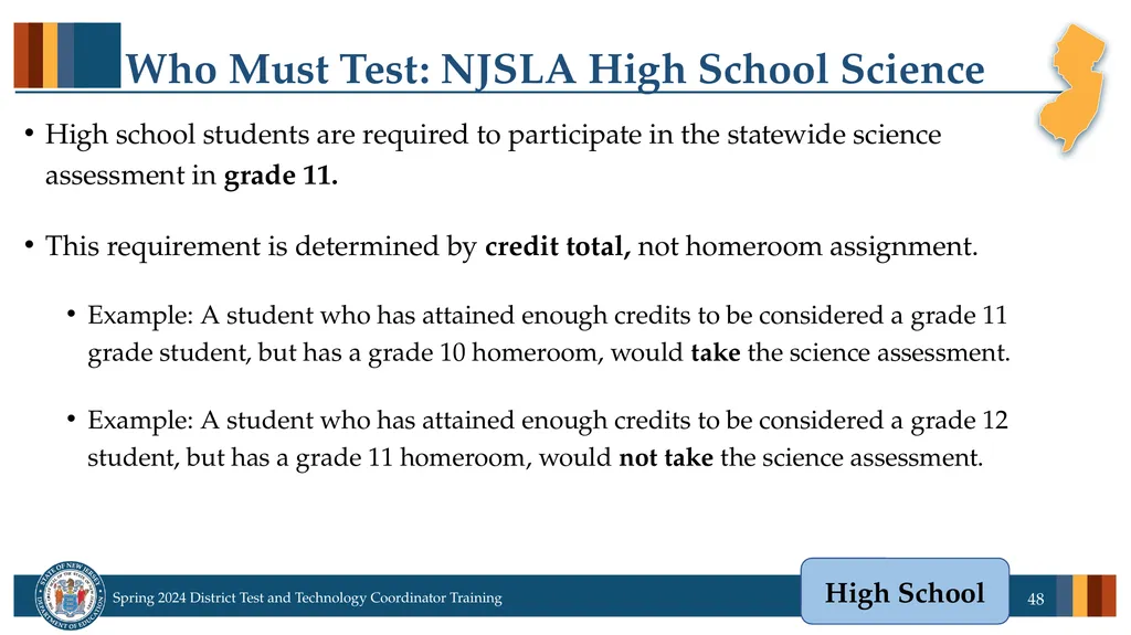 Spring 2024 District Test and District Technology - slide 48 of 134