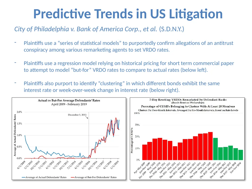 P.R.I.M.E. Finance Panel of Recognized - slide 23 of 29