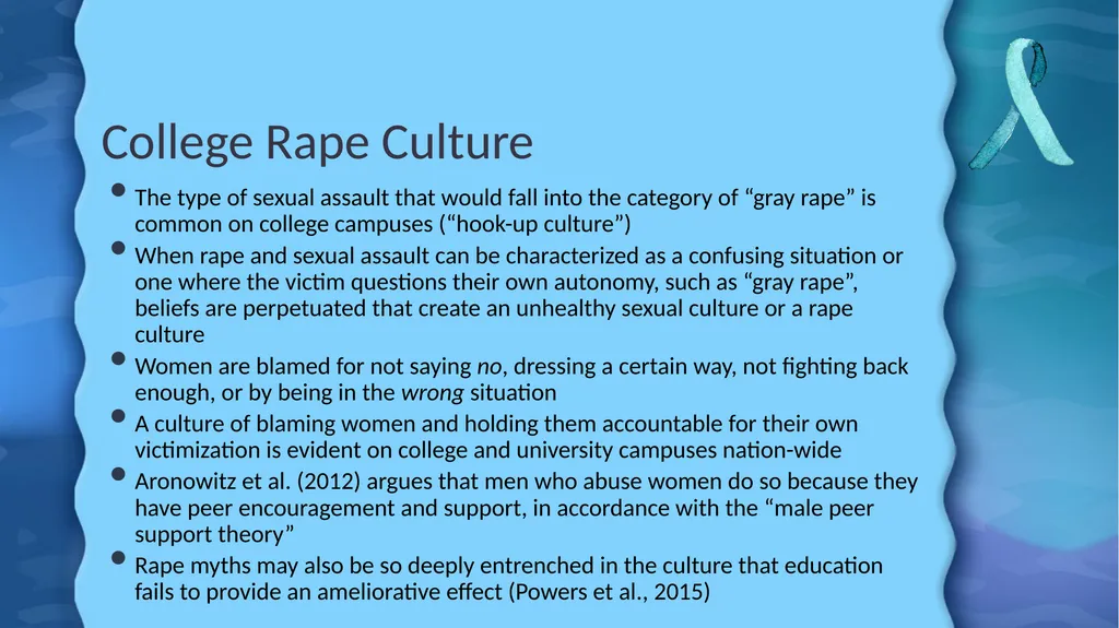 The Myth of “Gray Rape” and Implications for - slide 9 of 27