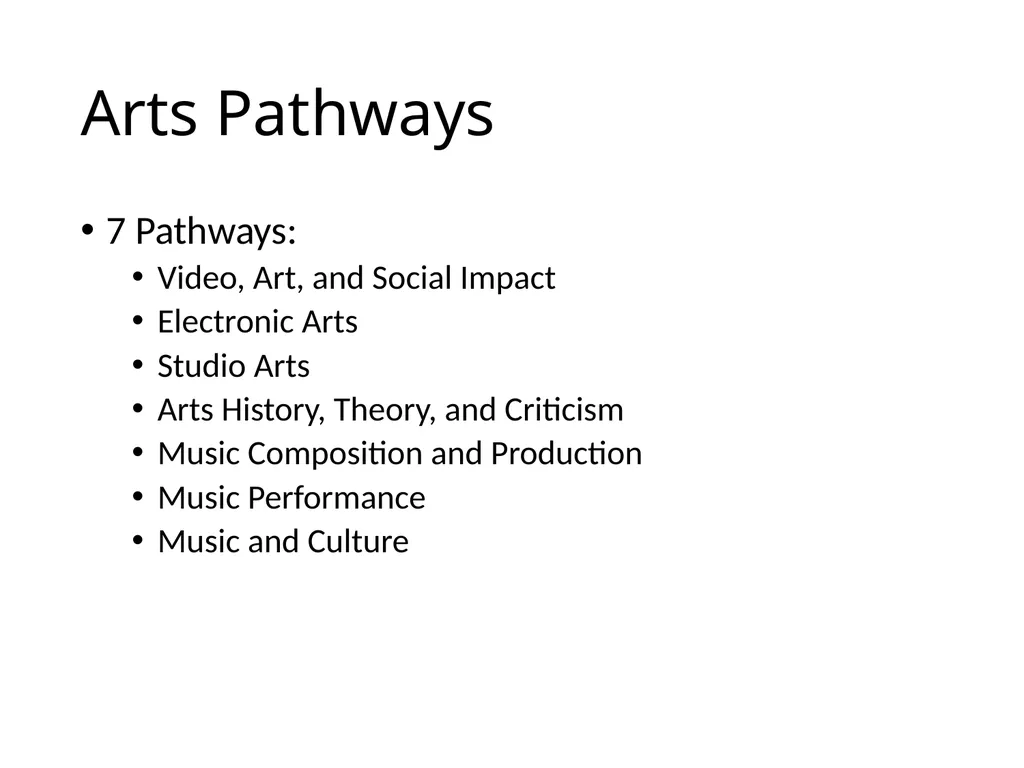 All HASS Pathways : Non-HI ‘Gateway’ course : HASS - slide 4 of 55