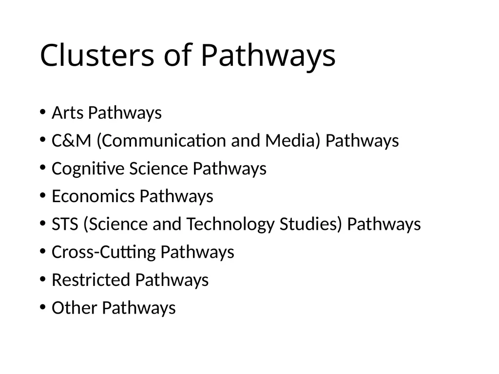 All HASS Pathways : Non-HI ‘Gateway’ course : HASS - slide 3 of 55