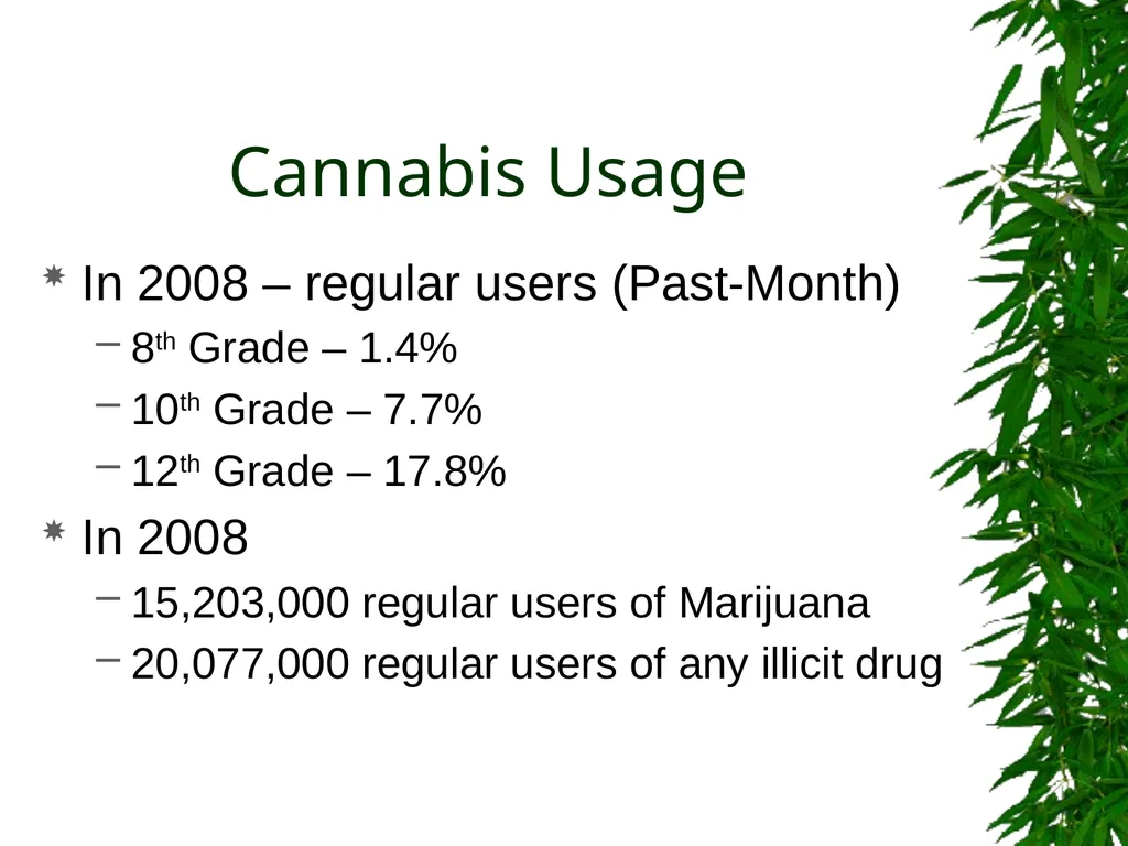 Presented By: David Kan, MD Medical Marijuana: - slide 3 of 48