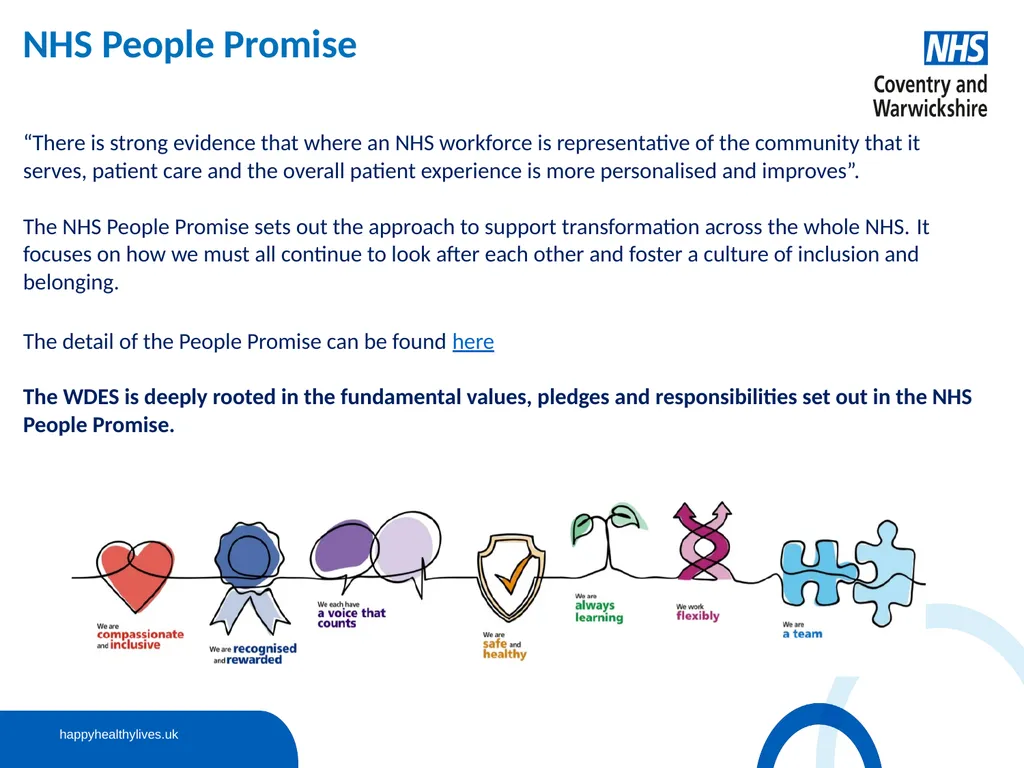 Workforce Disability Equality Standard (WDES) - slide 6 of 13