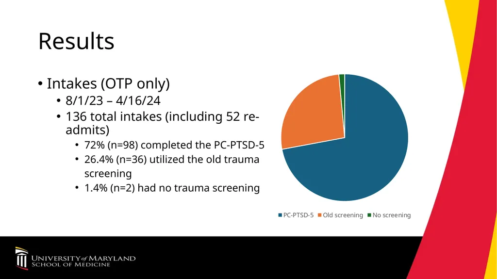 Implementation of Universal Screening for - slide 8 of 16