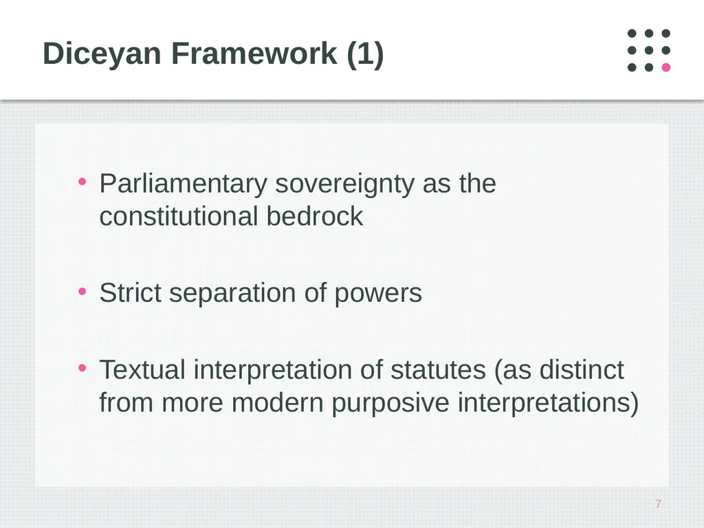 Public Law in the Supreme Court: Where Are We Now? - slide 7 of 40