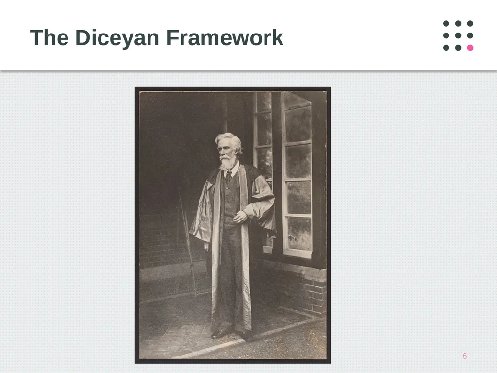 Public Law in the Supreme Court: Where Are We Now? - slide 6 of 40