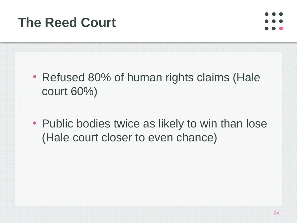 Public Law in the Supreme Court: Where Are We Now? - slide 24 of 40