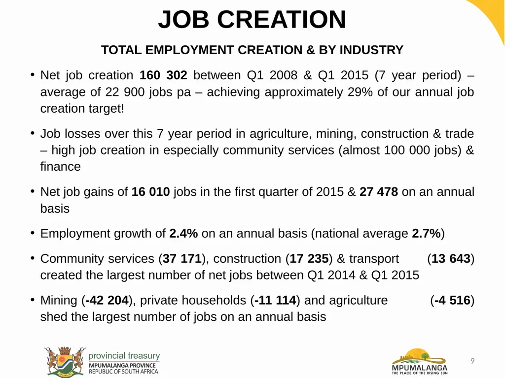 MPUMALANGA ECONOMY – PERFORMANCE, CHALLENGES AND - slide 9 of 44