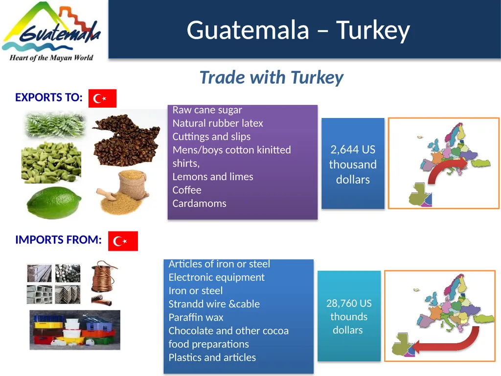 Trade in figures 149 products 237 exporting - slide 10 of 14