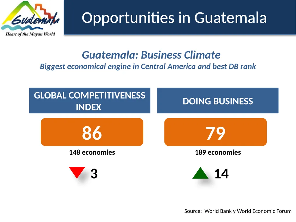Trade in figures 149 products 237 exporting - slide 12 of 14