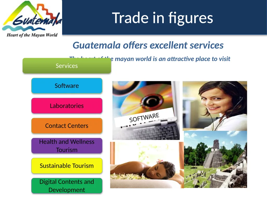 Trade in figures 149 products 237 exporting - slide 4 of 14