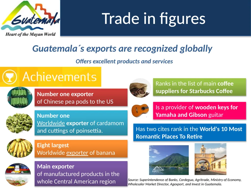 Trade in figures 149 products 237 exporting - slide 5 of 14