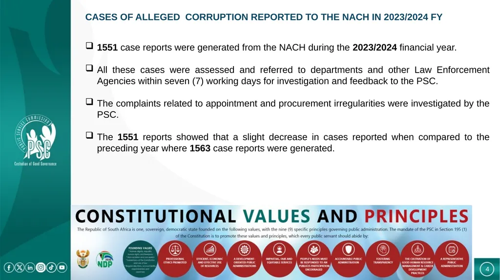 PRESENTATION TO THE PORTFOLIO COMMITTEE ON CASES - slide 4 of 27