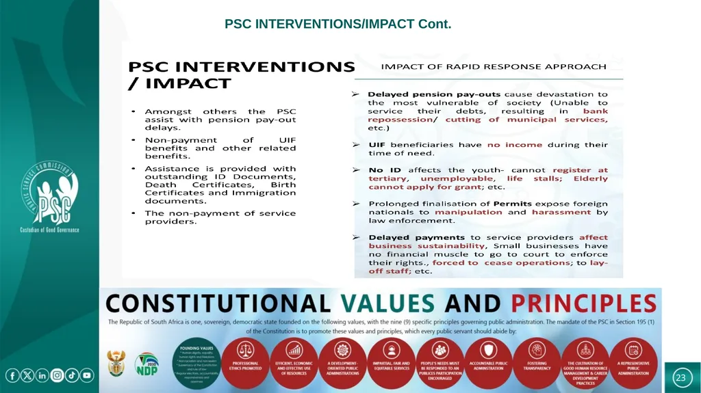 PRESENTATION TO THE PORTFOLIO COMMITTEE ON CASES - slide 23 of 27