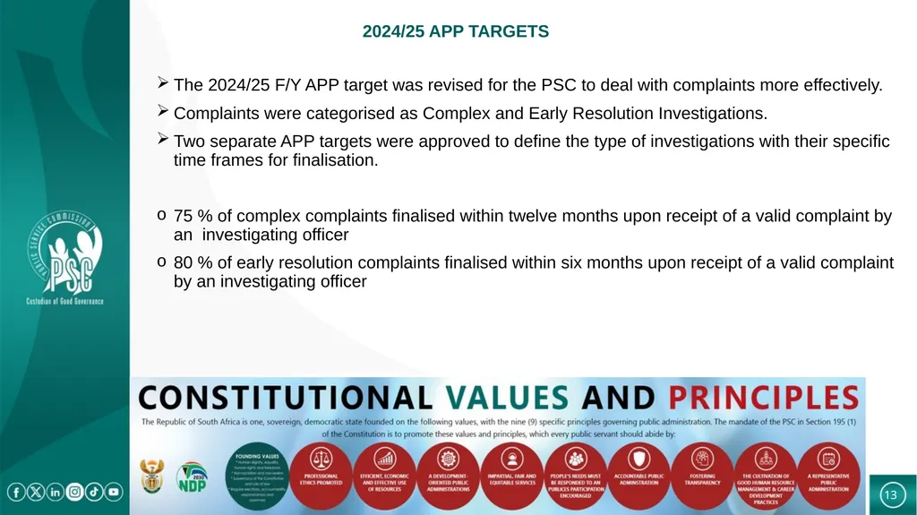PRESENTATION TO THE PORTFOLIO COMMITTEE ON CASES - slide 13 of 27
