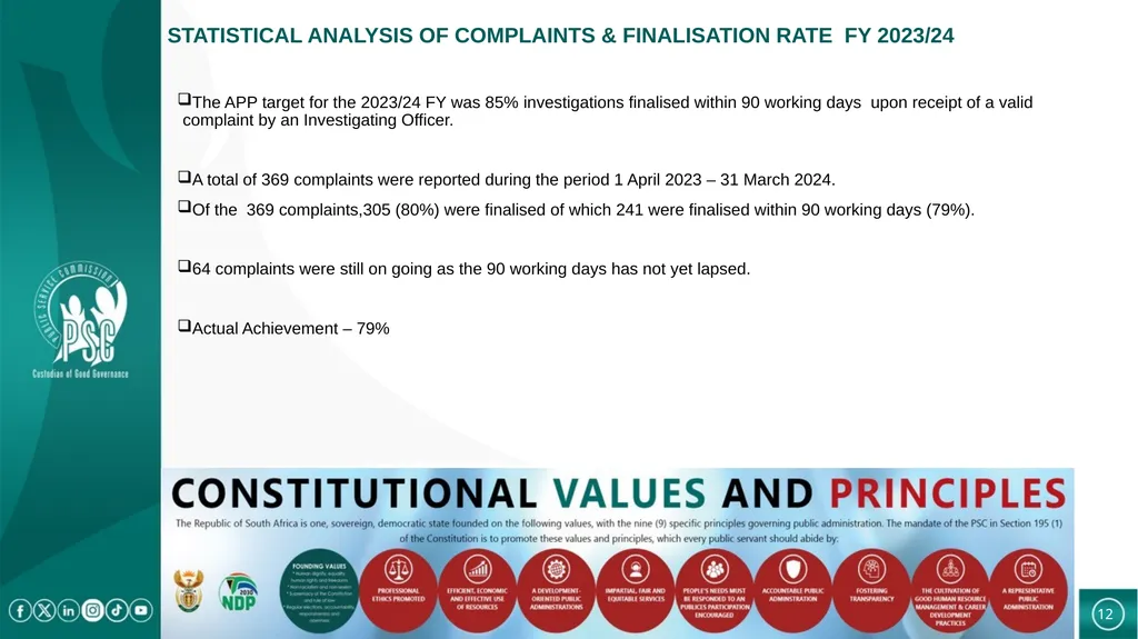 PRESENTATION TO THE PORTFOLIO COMMITTEE ON CASES - slide 12 of 27