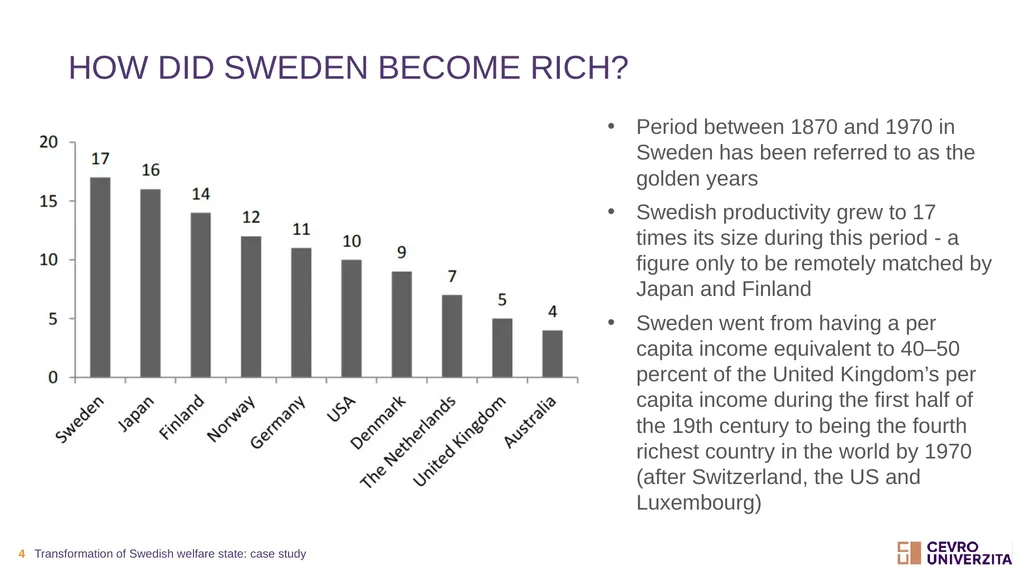 Transformationof swedish welfare state: case study - slide 4 of 19